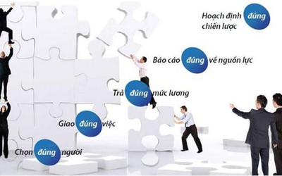 Muốn làm quản lý tốt nhất định không được bỏ qua 6 điều này