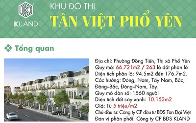 Kland chính thức phân phối dự án KĐT Tân Việt Phổ Yên