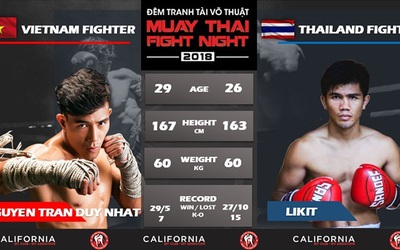 Nguyễn Trần Duy Nhất lần đầu tiên so găng cùng võ sĩ Thái Lan tại võ đài Thái Fight Night