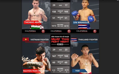 Đêm tranh tài võ thuật Muay Thái Fight night