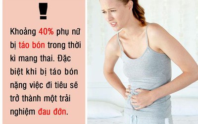 Tại sao tỉ lệ chị em phụ nữ bị táo bón lại cao hơn hẳn các ông chồng?