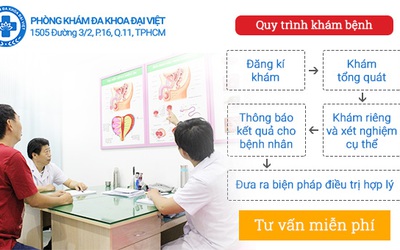 Kiểm tra sức khỏe nam giới - Những điều cần biết