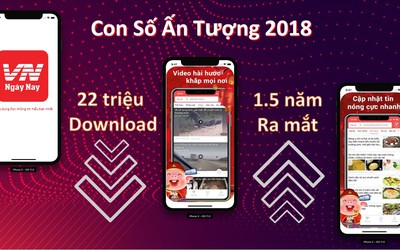 VN Ngày Nay và những hoạt động xã hội nổi bật trong năm 2018