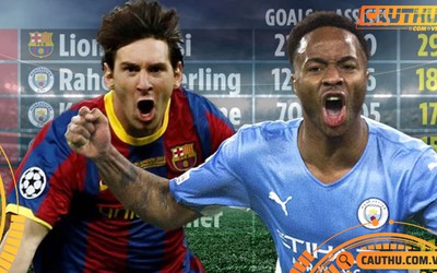 Xuất sắc chỉ kém mỗi Messi, Sterling vẫn bị Pep 'xử phũ'