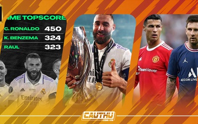 9 lý do Benzema sẽ giành Quả bóng vàng 2022