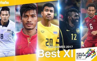 Đội hình tiêu biểu SEA Games 29: Sạch bóng cầu thủ Việt