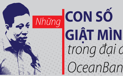 Đại án OceanBank và những con số giật mình [Infographic]