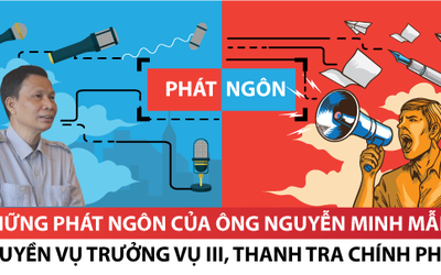 Infographic: Những phát ngôn "lạ đời" của ông Nguyễn Minh Mẫn