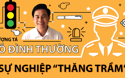 Infographic: Sự nghiệp "thăng trầm" của Thượng tá Võ Đình Thường