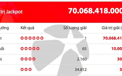 Tìm ra chủ nhân tấm vé độc đắc Vietlott hơn 70 tỷ đồng