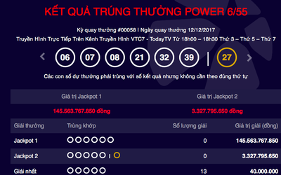 Ai sẽ may mắn thành "tỷ phú của tỷ phú" với giải Jackpot 150 tỷ?