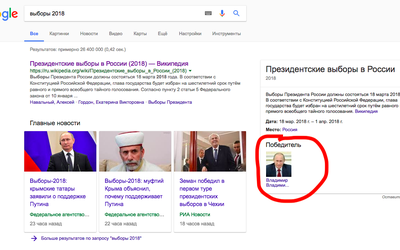 Đằng sau việc Google, Wikipedia "vô tình" tiết lộ ông Putin thắng cử Tổng thống Nga 2018