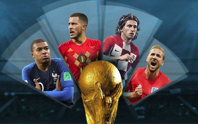 World Cup 2018, cuộc chiến của người châu Âu