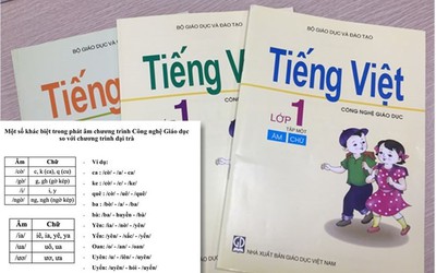 Cách đánh vần "lạ": "Bất cập vì giáo trình không đồng bộ"