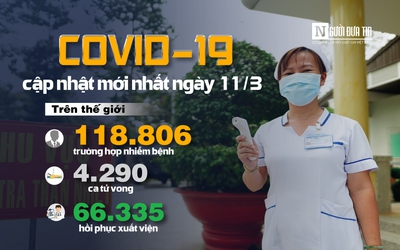 [Infographic] Covid-19 - Cập nhật ngày 11/3: Số ca nhiễm và tử vong ở Ý tăng mạnh