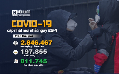 [Infographic] Covid-19 - Cập nhật ngày 25/4: 2.846.467 người mắc, 197.855 người tử vong,