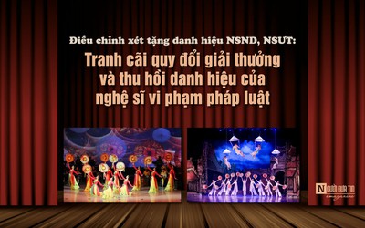 [E] Tranh cãi việc quy đổi giải thưởng và thu hồi danh hiệu của nghệ sĩ vi phạm pháp luật