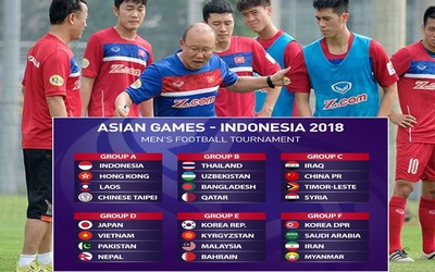 Lịch thi đấu U23 Việt Nam tại Đại hội Thể thao châu Á - ASIAD 2018 chi tiết nhất