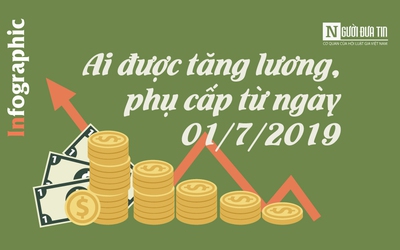 [Info] Ai được tăng lương, phụ cấp từ ngày 01/7/2019