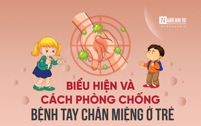 [Info] Biểu hiện và cách phòng chống bệnh tay chân miệng ở trẻ