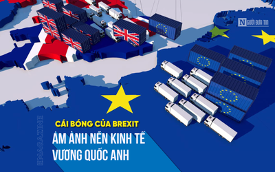 [E] Cái bóng của Brexit ám ảnh nền kinh tế Vương quốc Anh