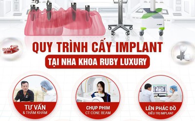 Tình trạng mất răng và tác hại của việc mất răng