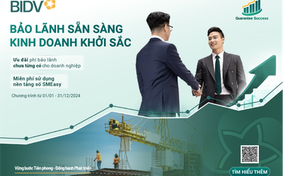 Trợ lực quan trọng giúp doanh nghiệp kinh doanh khởi sắc