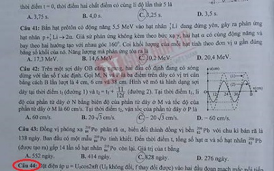 Thí sinh được 'tặng' 0,2 điểm môn Vật lý vì đề chưa kín kẽ