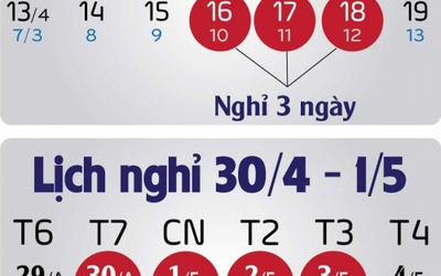 Lịch nghỉ giỗ Tổ Hùng Vương và 30/4-1/5: Người lao động được nghỉ 7 ngày