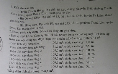 Thiệt hại - người mua chịu