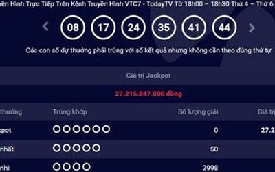 Kết quả xổ số Vietlott Mega ngày 30/7: Jackpot 27 tỷ đồng vô chủ