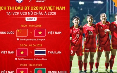 Lịch thi đấu bóng đá nữ U20 châu Á, lịch ĐT nữ U20 Việt Nam mới nhất
