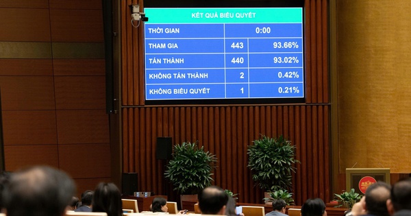 Thông qua Luật Phòng bệnh, nghiêm cấm hành vi giả mắc rối loạn tâm thần để trục lợi