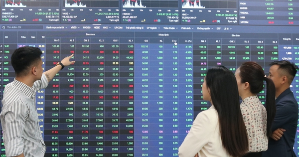 VN-Index tiệm cận kháng cự, khuyến nghị thận trọng và hạn chế mua đuổi