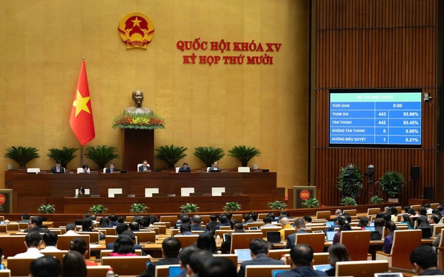 Miễn, giảm thuế cho doanh nghiệp sản xuất ô tô điện tại khu thương mại tự do Đà Nẵng