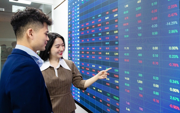 Thị trường chứng khoán tục rung lắc, khuyến nghị giải ngân cổ phiếu từng phần
